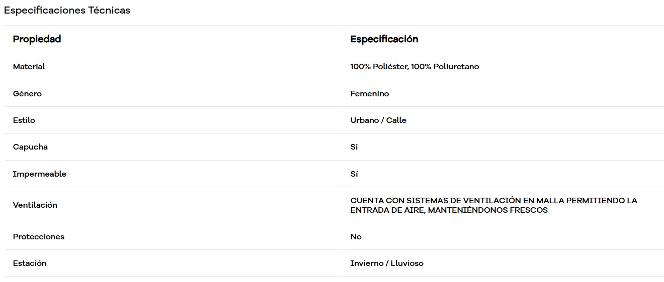 ESPECIFICACIONES SUNSET