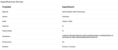 ESPECIFICACIONES SUNSET