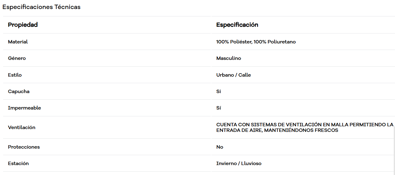 ESPECIFICACIONES TÉCNICAS ESSENTIAL