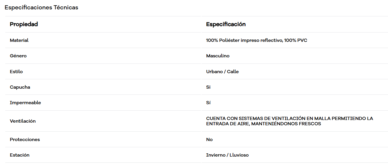 ESPECIFICACIONES UNDER.